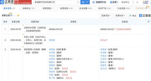 聯(lián)通數(shù)科公司增資至98.9億元，強化信息技術(shù)咨詢服務(wù)布局